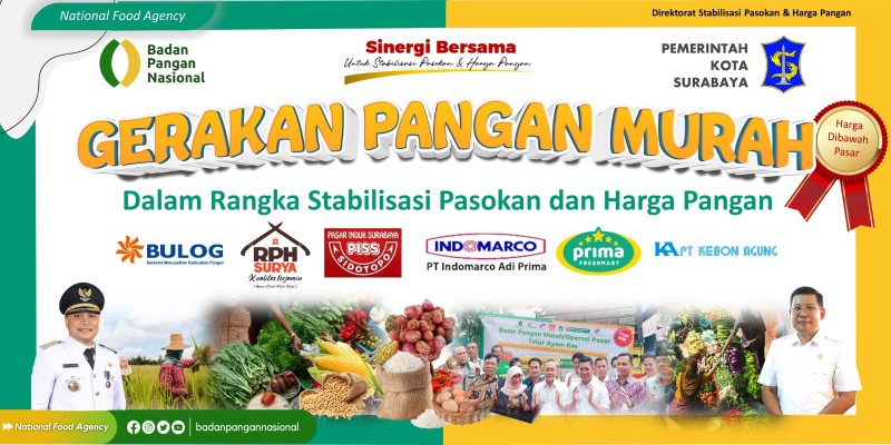 Besok! Gerakan Pangan Murah Digelar Di Pasar Induk Surabaya ...