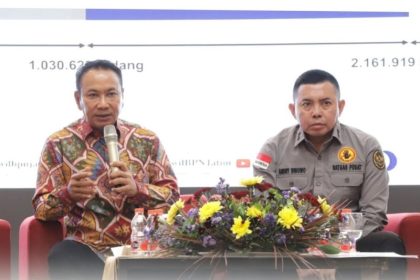 Kepala BPN Jatim, Lampri, menjadi pembicara dalam seminar nasional Hari Anti Korupsi Sedunia 2024.