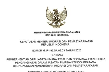 Salinan PDF soal Pemberhentian dari Jabatan Manajerial dan Non-Manajerial serta Pengangkatan dalam Jabatan Pimpinan Tinggi Pratama di lingkungan Kemenimipas.