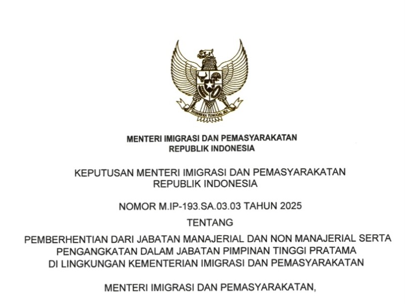 Salinan PDF soal Pemberhentian dari Jabatan Manajerial dan Non-Manajerial serta Pengangkatan dalam Jabatan Pimpinan Tinggi Pratama di lingkungan Kemenimipas.