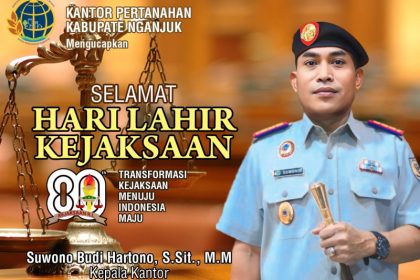 Kepala Kantor Pertanahan Kabupaten Nganjuk