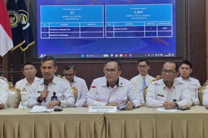 Kepala Kanwil Ditjen Imigrasi Jawa Timur, Novianto Sulastono, bersama kepala UPT Imigrasi se-Jatim menggelar jumpa pers.