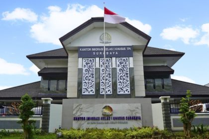 Perubahan Kanim Surabaya menjadi Kani. JUANDA ini tertuang dalam Surat Menteri PANRB Nomor B/923/M.KT.01/2026 tertanggal 30 Juni 2026.