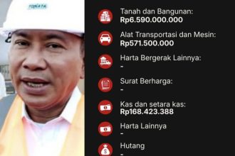 Dirjen Pengendalian dan Penertiban Tanah dan Ruang (PPTR) Kementerian ATR/BPN Lampri ikut diamankan oleh KPK.